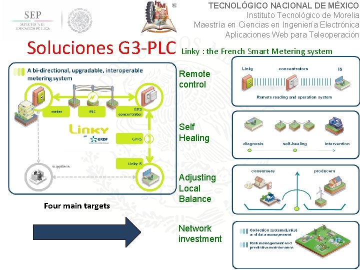 TECNOLÓGICO NACIONAL DE MÉXICO Instituto Tecnológico de Morelia Maestría en Ciencias en Ingeniería Electrónica