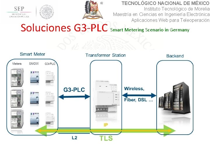 TECNOLÓGICO NACIONAL DE MÉXICO Instituto Tecnológico de Morelia Maestría en Ciencias en Ingeniería Electrónica