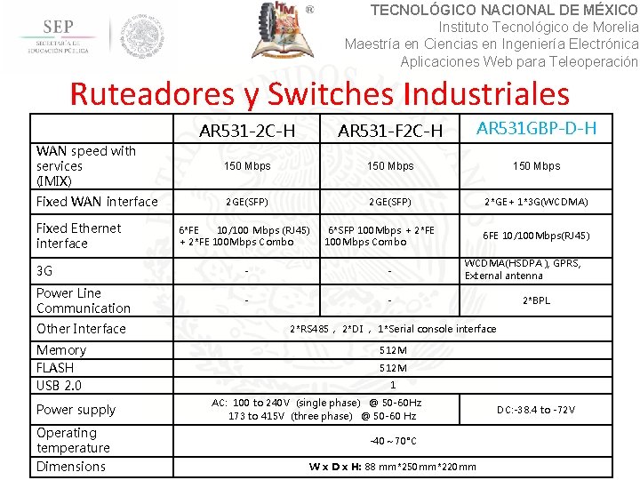 TECNOLÓGICO NACIONAL DE MÉXICO Instituto Tecnológico de Morelia Maestría en Ciencias en Ingeniería Electrónica