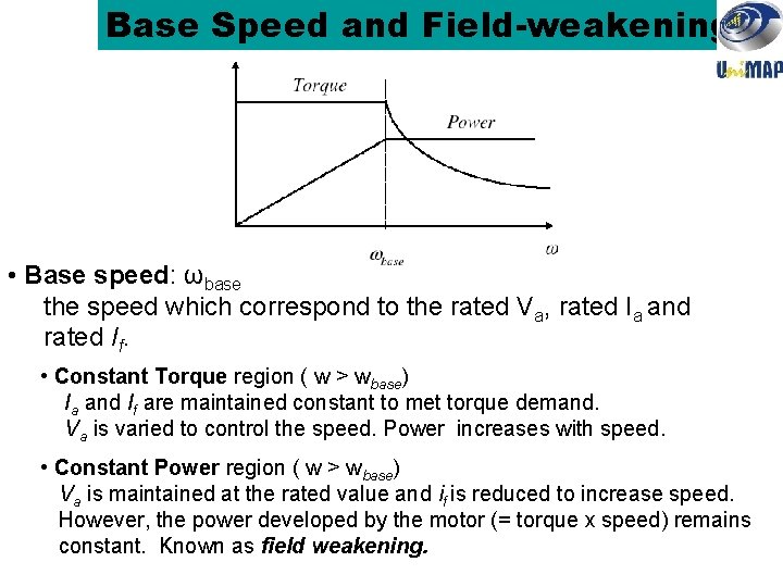 Base Speed and Field-weakening • Base speed: ωbase the speed which correspond to the