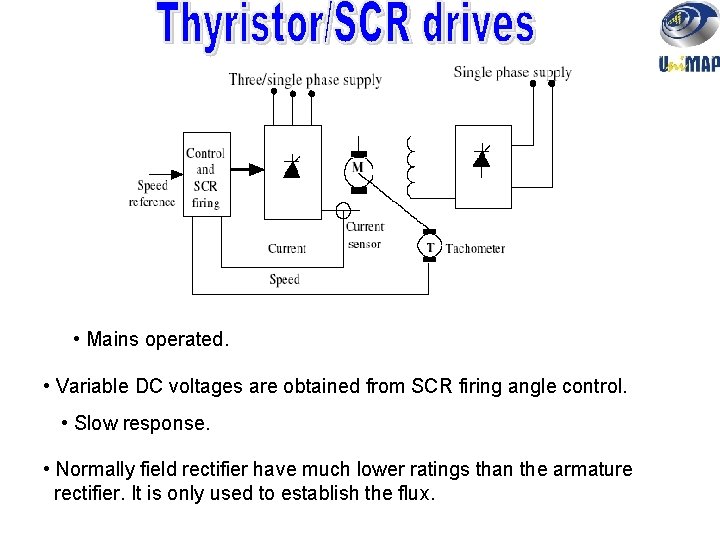  • Mains operated. • Variable DC voltages are obtained from SCR firing angle