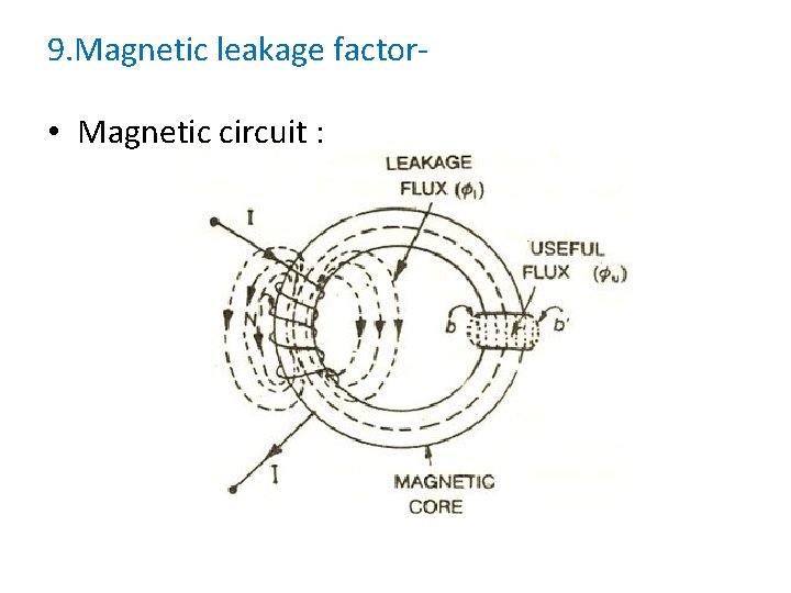 9. Magnetic leakage factor- • Magnetic circuit : 