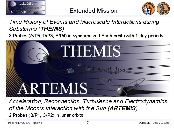 THEMIS ARTEMIS Extended Mission Time History of Events and Macroscale Interactions during Substorms (THEMIS)