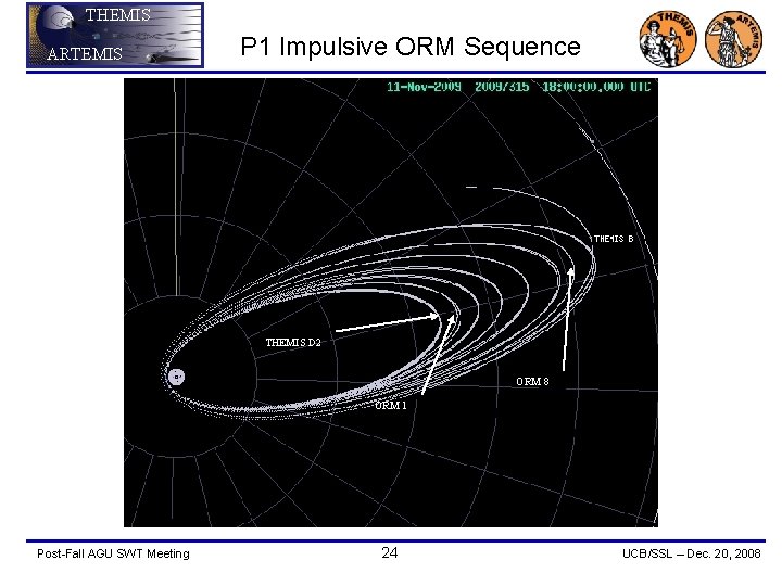 THEMIS ARTEMIS P 1 Impulsive ORM Sequence THEMIS D 2 ORM 8 ORM 1