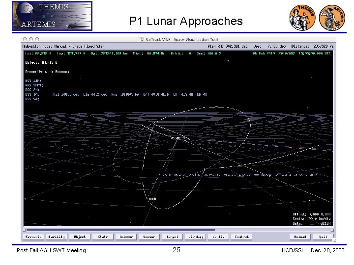 THEMIS ARTEMIS Post-Fall AGU SWT Meeting P 1 Lunar Approaches 25 UCB/SSL – Dec.