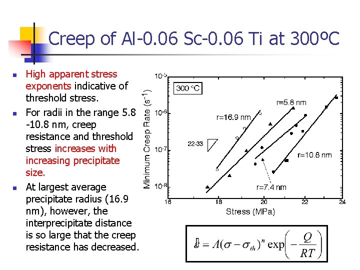 Creep of Al-0. 06 Sc-0. 06 Ti at 300ºC n n n High apparent