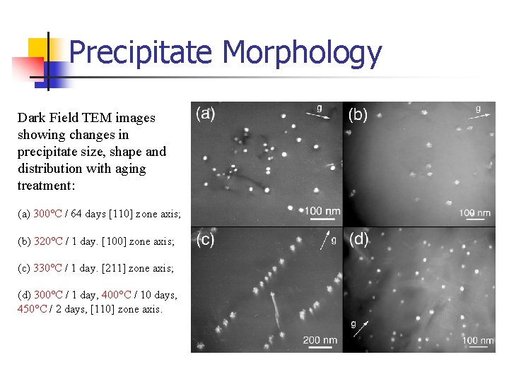 Precipitate Morphology Dark Field TEM images showing changes in precipitate size, shape and distribution