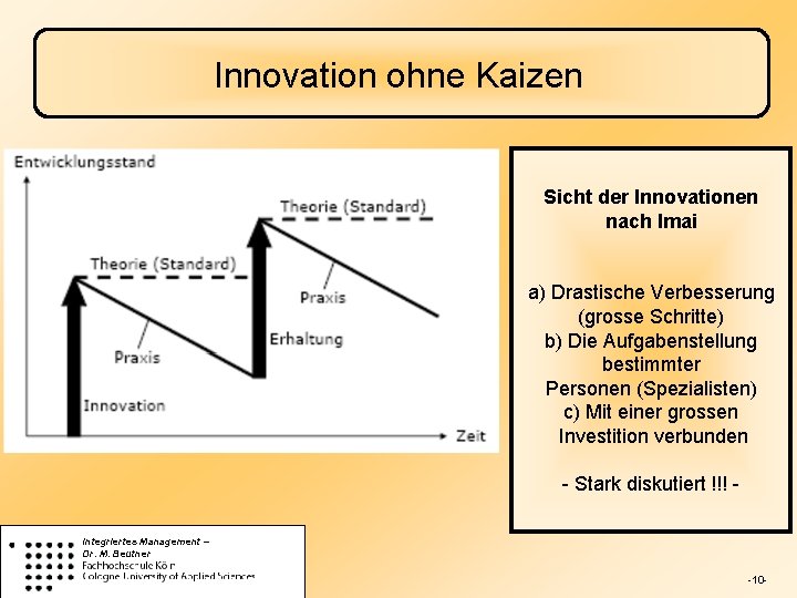 Innovation ohne Kaizen Sicht der Innovationen nach Imai a) Drastische Verbesserung (grosse Schritte) b)