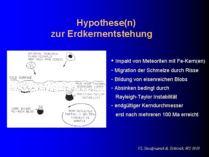 Hypothese(n) zur Erdkernentstehung • Impakt von Meteoriten mit Fe-Kern(en) • Migration der Schmelze durch