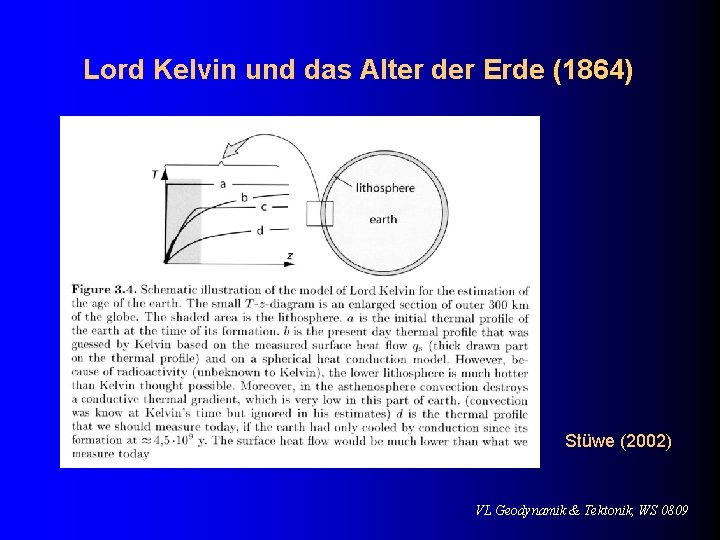 Lord Kelvin und das Alter der Erde (1864) Stüwe (2002) VL Geodynamik & Tektonik,