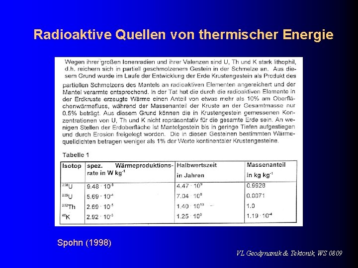 Radioaktive Quellen von thermischer Energie Spohn (1998) VL Geodynamik & Tektonik, WS 0809 