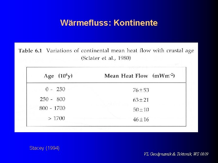 Wärmefluss: Kontinente Stacey (1994) VL Geodynamik & Tektonik, WS 0809 