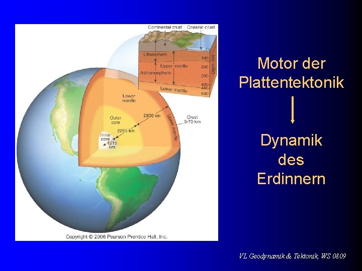 Motor der Plattentektonik Dynamik des Erdinnern VL Geodynamik & Tektonik, WS 0809 