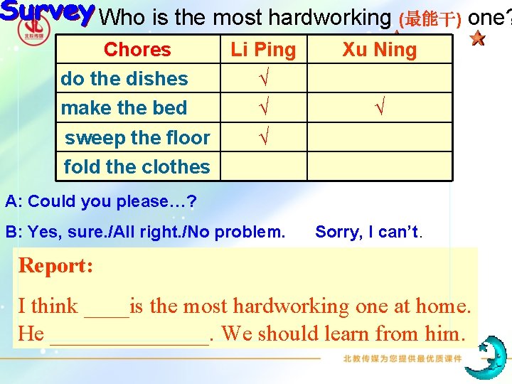 Who is the most hardworking (最能干) one? Chores Li Ping do the dishes √