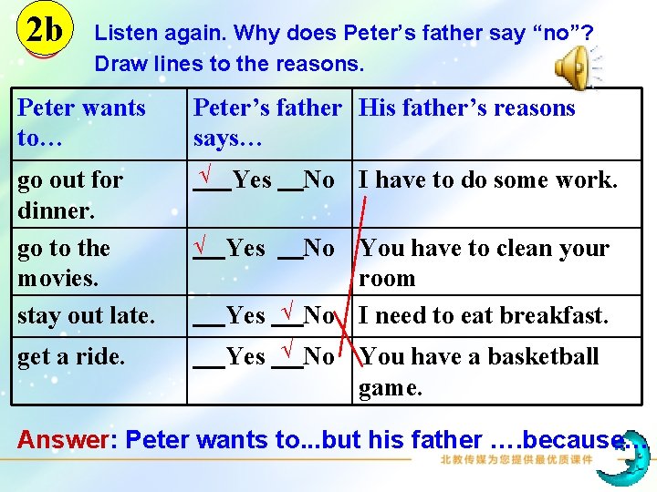 2 b Listen again. Why does Peter’s father say “no”? Draw lines to the