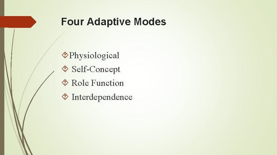 Four Adaptive Modes Physiological Self-Concept Role Function Interdependence 
