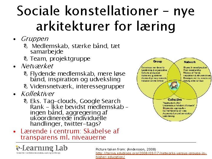 Sociale konstellationer – nye arkitekturer for læring • Gruppen B Medlemskab, stærke bånd, tæt