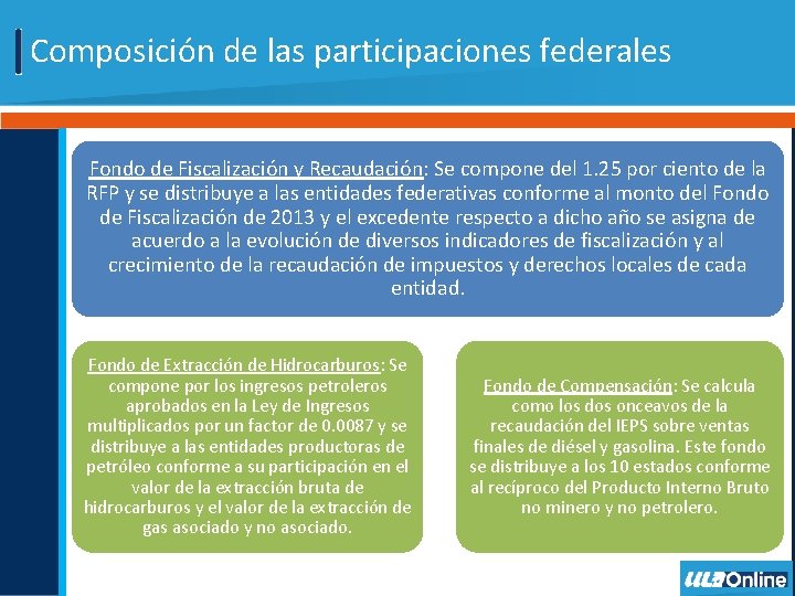 Composición de las participaciones federales Fondo de Fiscalización y Recaudación: Se compone del 1.