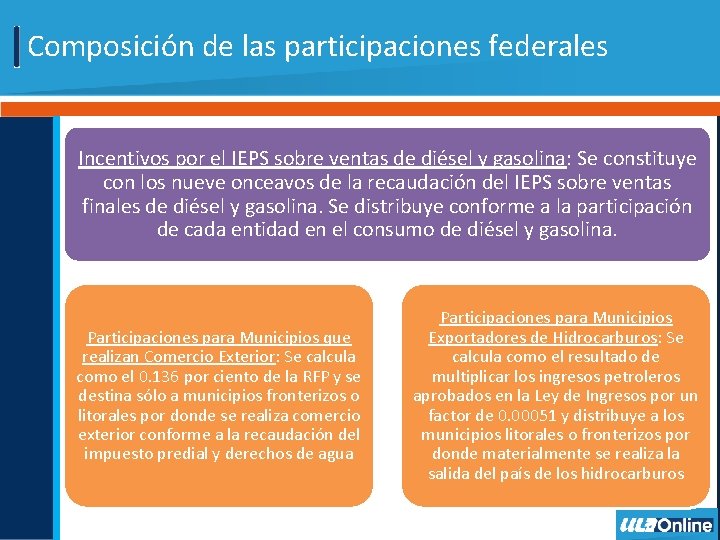 Composición de las participaciones federales Incentivos por el IEPS sobre ventas de diésel y