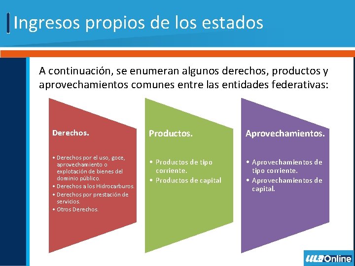 Ingresos propios de los estados A continuación, se enumeran algunos derechos, productos y aprovechamientos