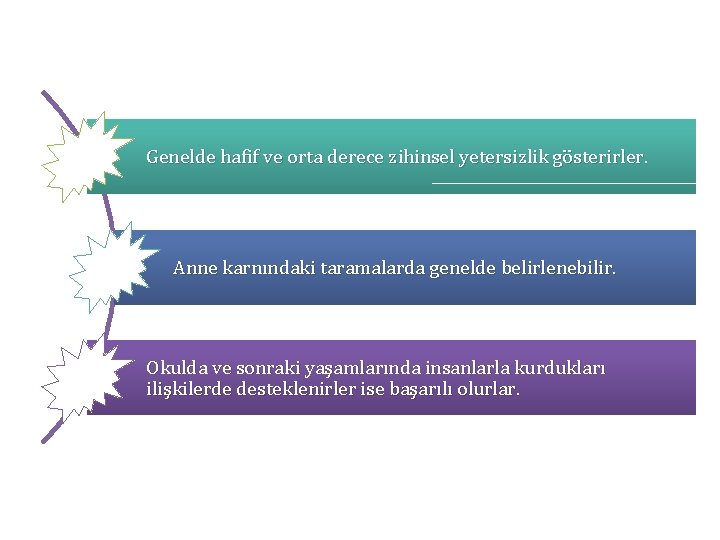 Genelde hafif ve orta derece zihinsel yetersizlik gösterirler. Anne karnındaki taramalarda genelde belirlenebilir. Okulda