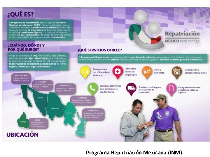 Programa Repatriación Mexicana (INM) Programa Repatriación Mexicana (INM)