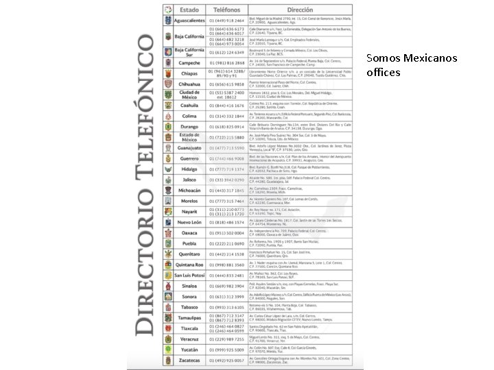 Somos Mexicanos offices Somos Mexicanos offices