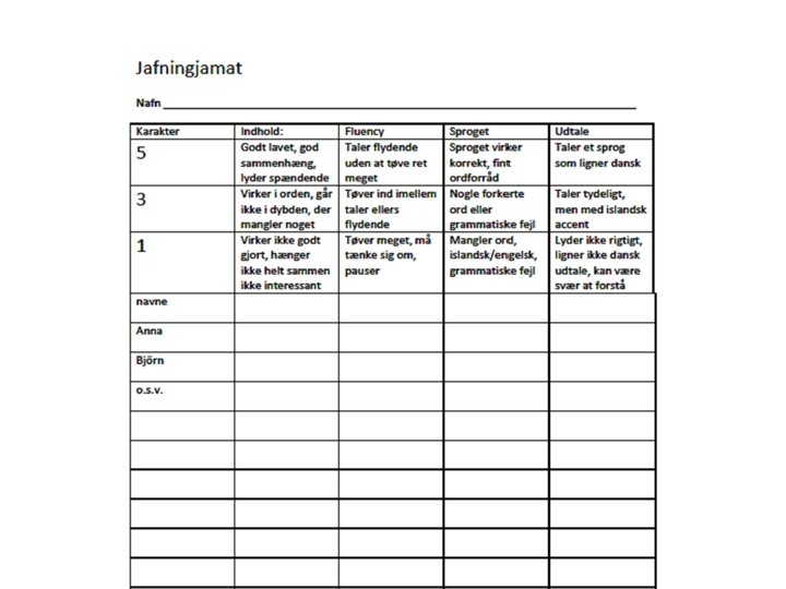 Hverjir nota marklista, matskvarða og gátlista? ü Kennarar ü Nemendur ü Sjálfsmat ü Jafningjamat