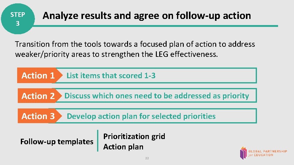 STEP 3 Analyze results and agree on follow-up action Transition from the tools towards