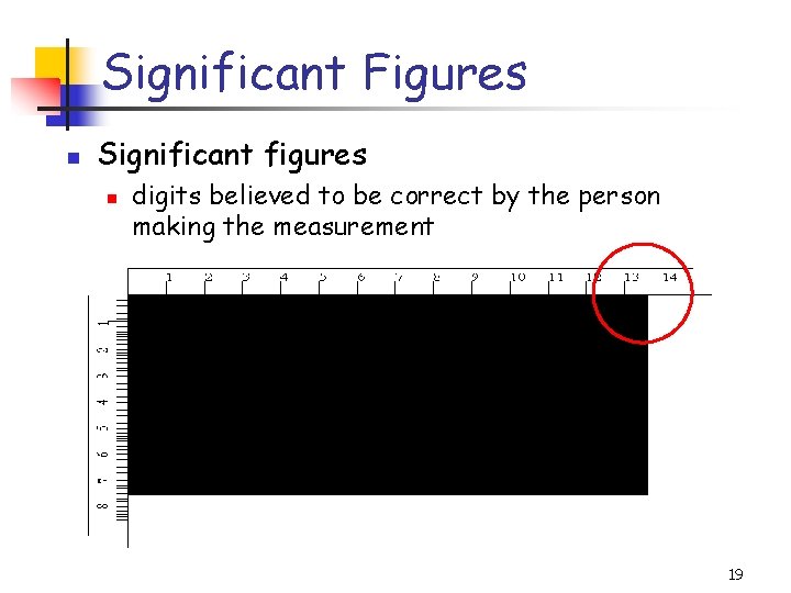 Significant Figures Significant figures digits believed to be correct by the person making the