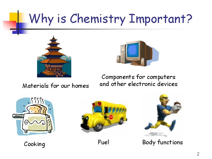 Why is Chemistry Important? Materials for our homes Cooking Components for computers and other