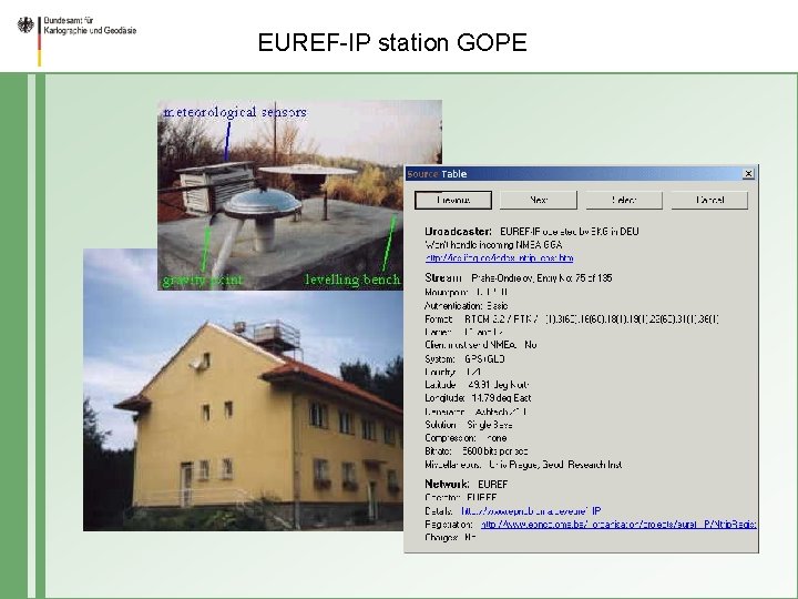 EUREF-IP station GOPE 