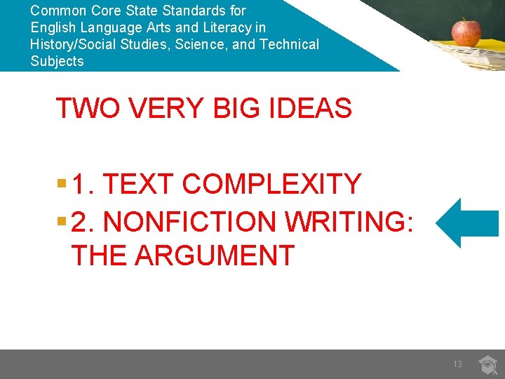 Common Core State Standards for English Language Arts and Literacy in History/Social Studies, Science,