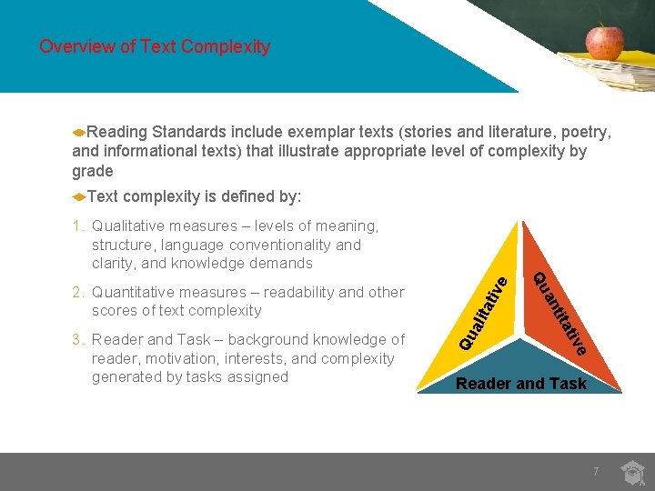 Overview of Text Complexity Reading Standards include exemplar texts (stories and literature, poetry, and