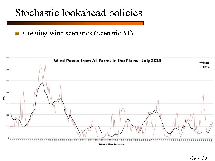 Stochastic lookahead policies Creating wind scenarios (Scenario #1) Slide 16 