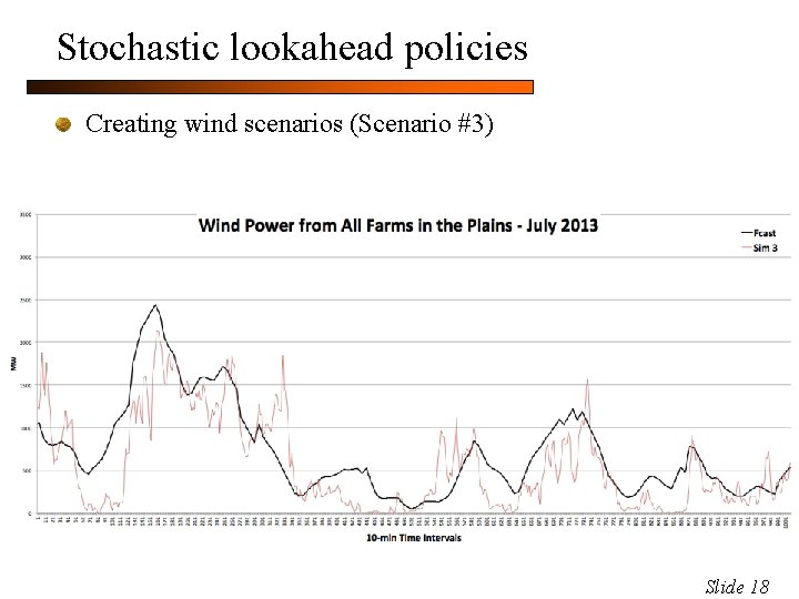 Stochastic lookahead policies Creating wind scenarios (Scenario #3) Slide 18 