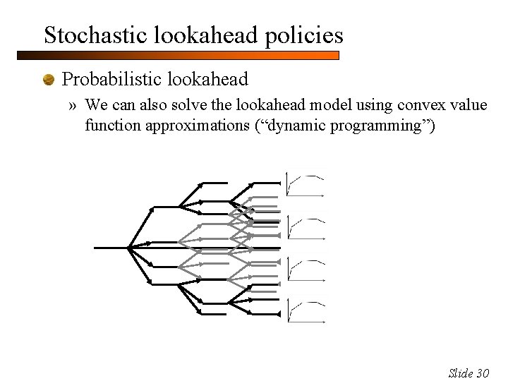 Stochastic lookahead policies Probabilistic lookahead » We can also solve the lookahead model using