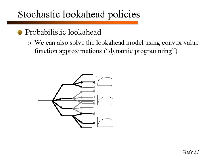 Stochastic lookahead policies Probabilistic lookahead » We can also solve the lookahead model using