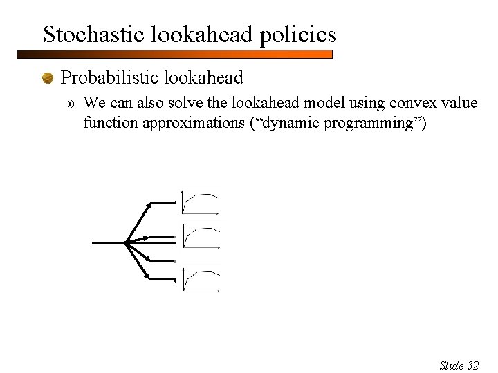 Stochastic lookahead policies Probabilistic lookahead » We can also solve the lookahead model using