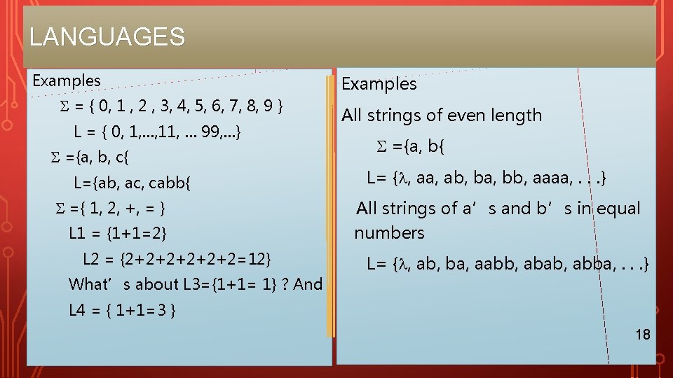 LANGUAGES Examples = { 0, 1 , 2 , 3, 4, 5, 6, 7,