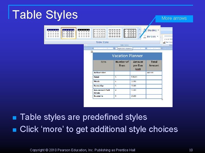 Table Styles n n More arrows Table styles are predefined styles Click ‘more’ to