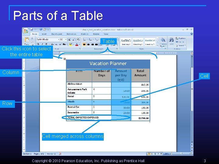 Parts of a Table Click this icon to select the entire table Column Cell