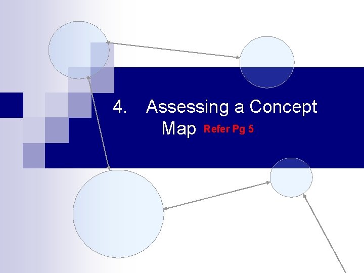 4. Assessing a Concept Map Refer Pg 5 