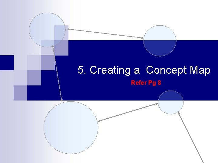  5. Creating a Concept Map Refer Pg 8 