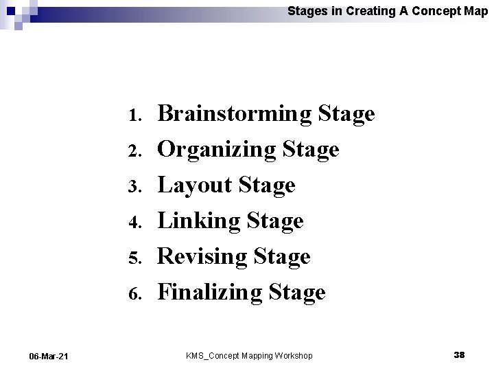 Stages in Creating A Concept Map 1. 2. 3. 4. 5. 6. 06 -Mar-21