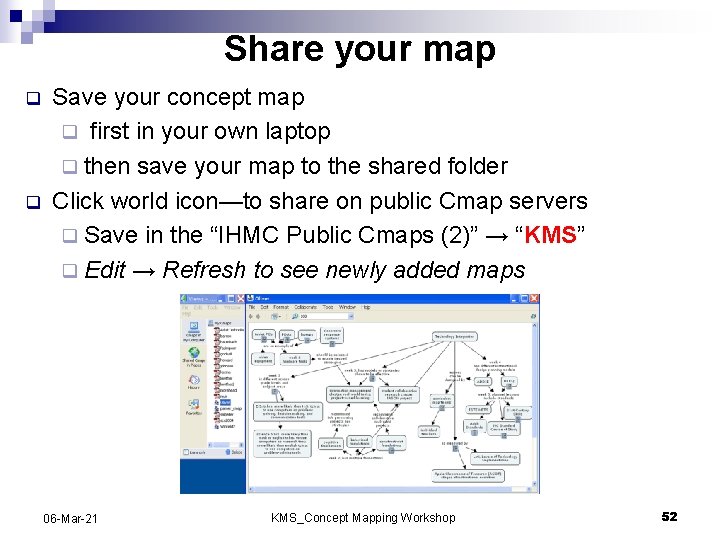 Share your map q q Save your concept map q first in your own