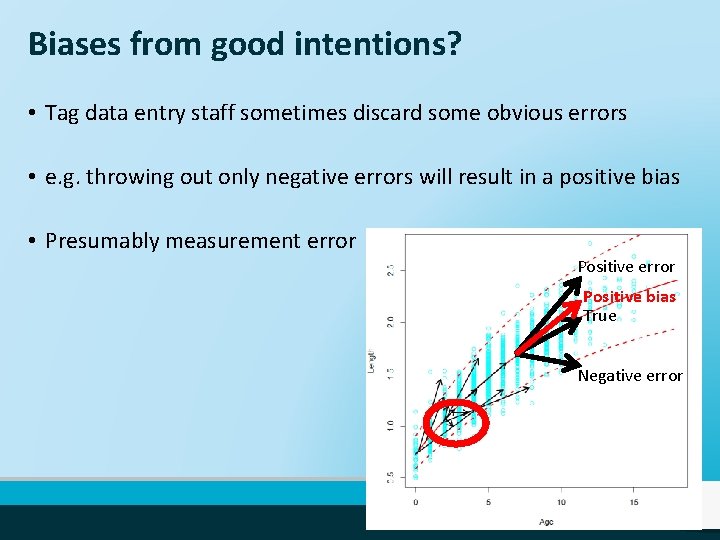 Biases from good intentions? • Tag data entry staff sometimes discard some obvious errors