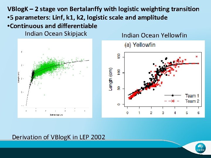 VBlog. K – 2 stage von Bertalanffy with logistic weighting transition • 5 parameters: