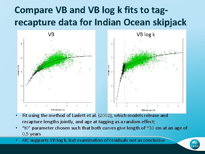 Compare VB and VB log k fits to tagrecapture data for Indian Ocean skipjack