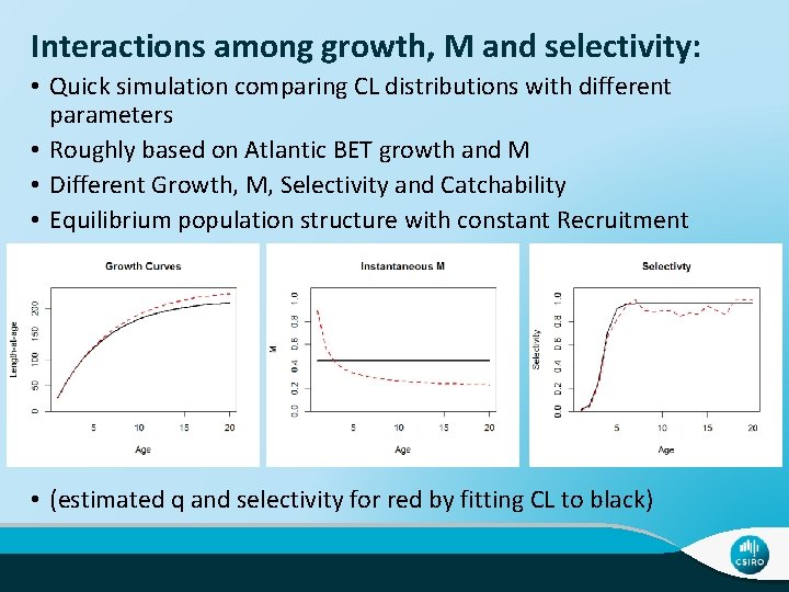 Interactions among growth, M and selectivity: • Quick simulation comparing CL distributions with different